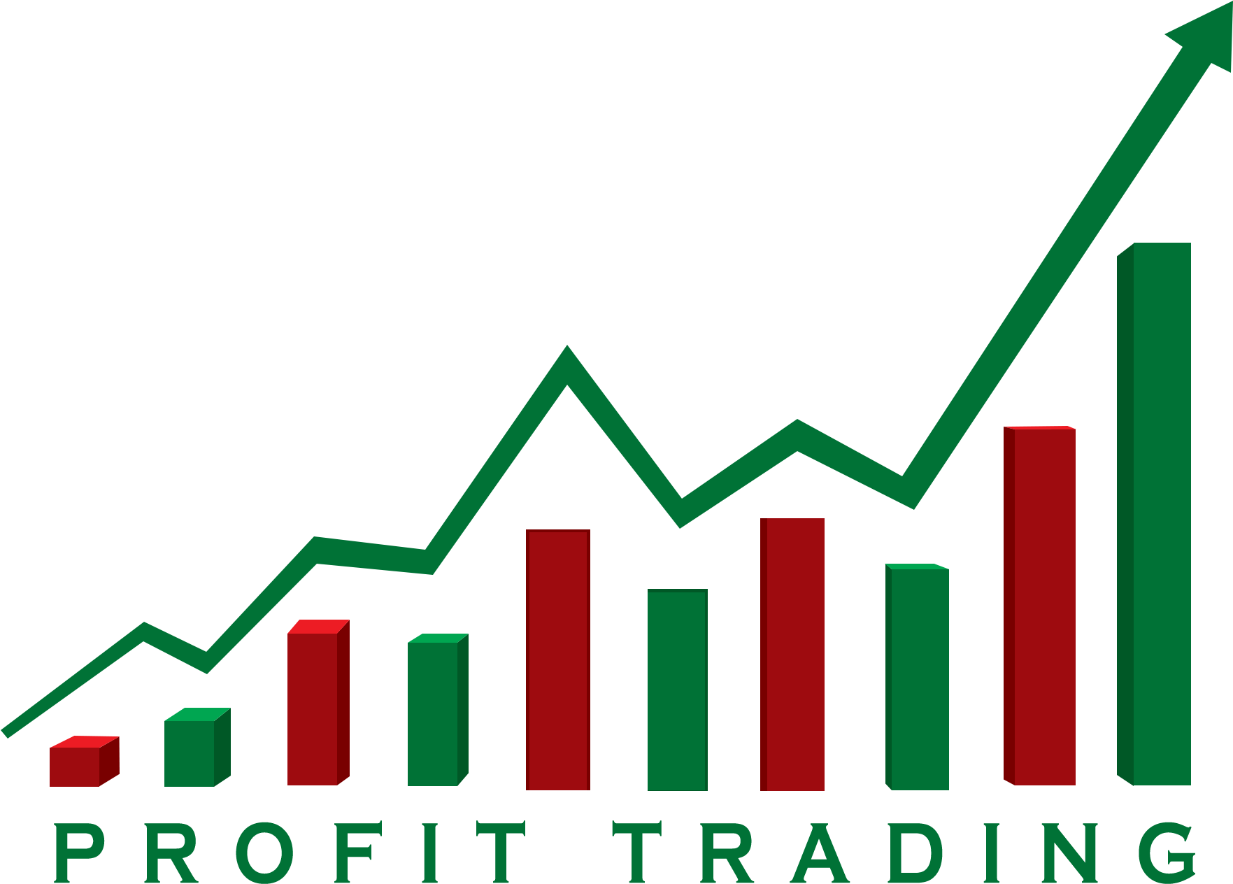 Profit Higher Trading